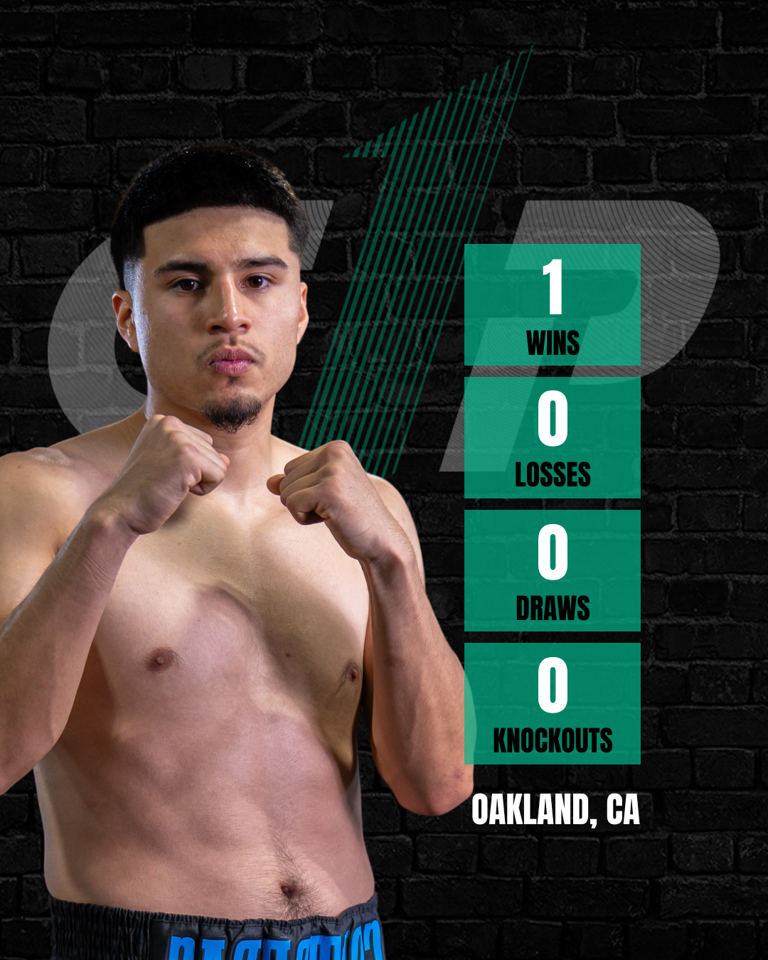 Professional boxing event in Stockton California by G1 Promotions