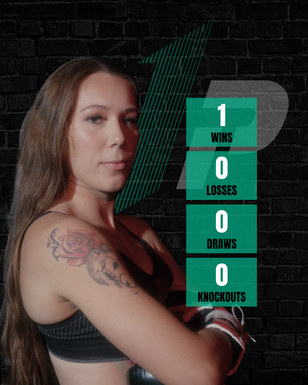 Professional boxing event in Stockton California by G1 Promotions